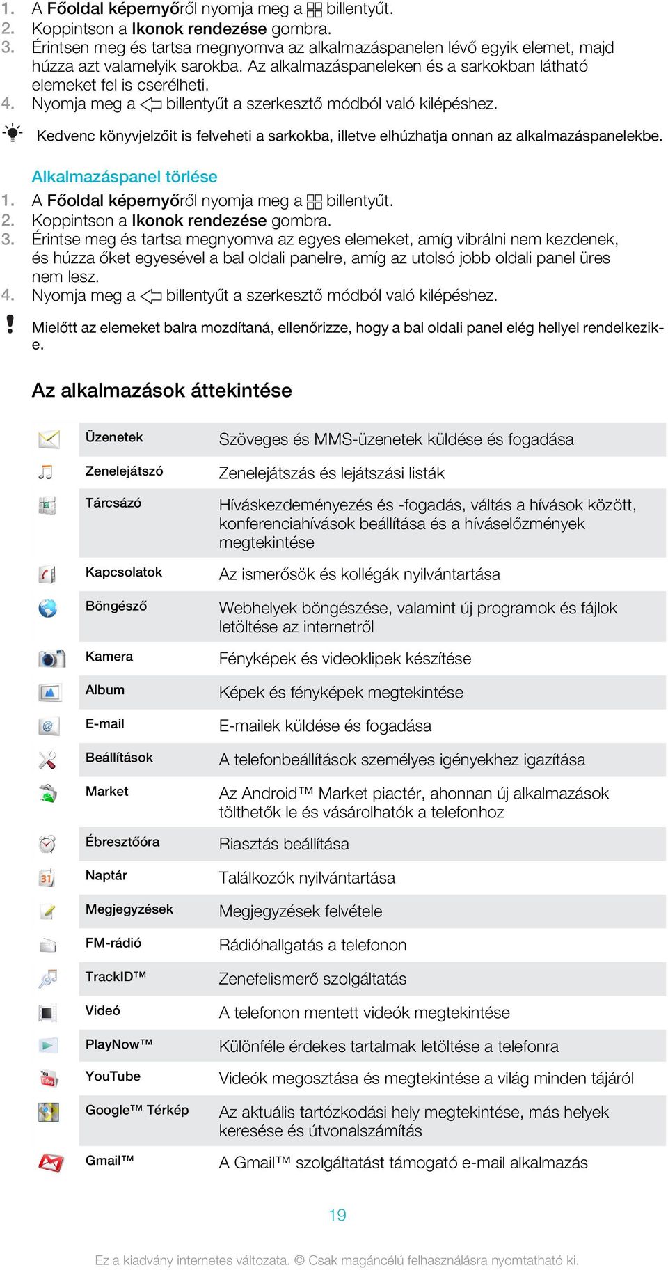 Nyomja meg a billentyűt a szerkesztő módból való kilépéshez. Kedvenc könyvjelzőit is felveheti a sarkokba, illetve elhúzhatja onnan az alkalmazáspanelekbe.