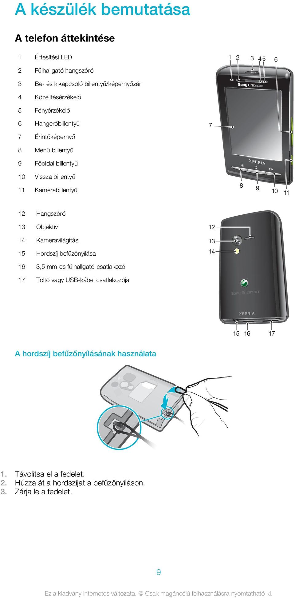 8 9 10 11 12 Hangszóró 13 Objektív 14 Kameravilágítás 15 Hordszíj befűzőnyílása 12 13 14 16 3,5 mm-es fülhallgató-csatlakozó 17 Töltő vagy