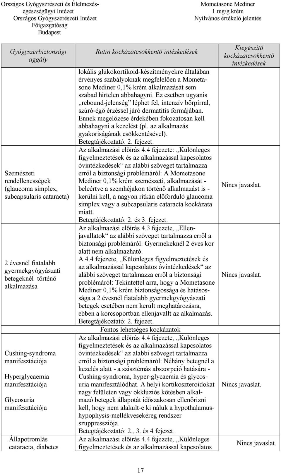 érvényes szabályoknak megfelelően a Mometasone Mediner 0,1% krém alkalmazását sem szabad hirtelen abbahagyni.