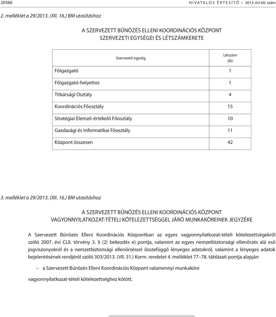 Koordinációs Főosztály 15 Stratégiai Elemző-értékelő Főosztály 10 Gazdasági és Informatikai Főosztály 11 Központ összesen 42 3. melléklet a 29/2013. (XII. 16.