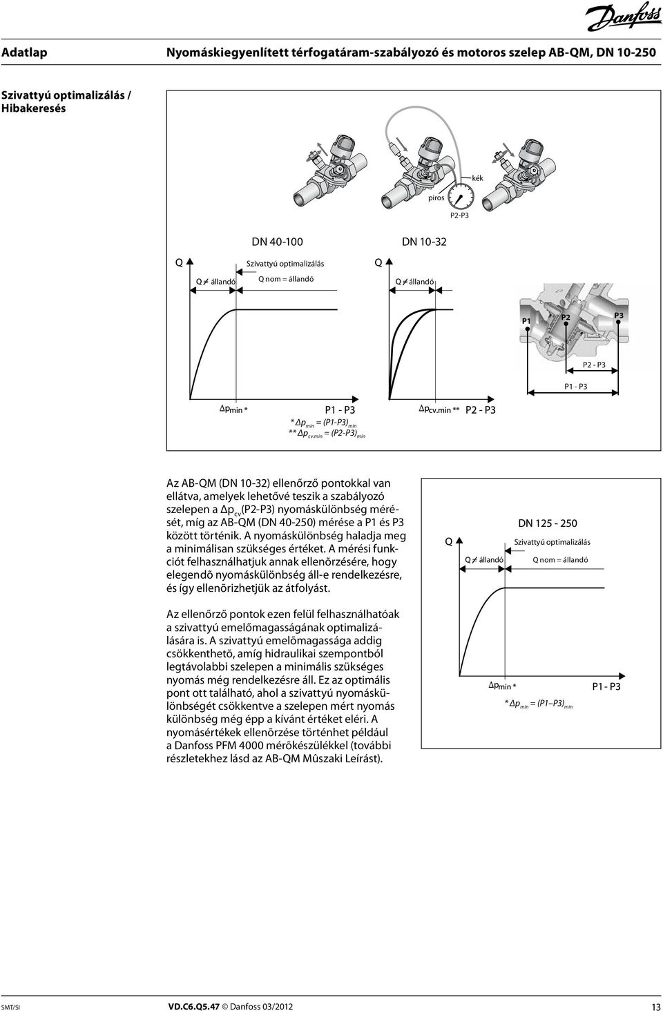 min = (P2-P3) min Az AB-QM (DN 10-32) ellenőrző pontokkal van ellátva, amelyek lehetővé teszik a szabályozó szelepen a Δp cv (P2-P3) nyomáskülönbség mérését, míg az AB-QM (DN 40-250) mérése a P1 és