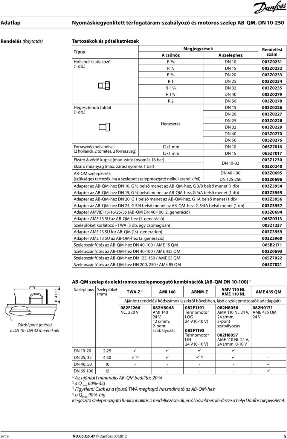 zárási nyomás 1 bar) Megjegyzések Rendelési A csőhöz A szelephez szám R 3/8 DN 10 003Z0231 R 1/2 DN 15 003Z0232 R 3/4 DN 20 003Z0233 R 1 DN 25 003Z0234 R 1 1/4 DN 32 003Z0235 R 11/2 DN 40 003Z0279 R