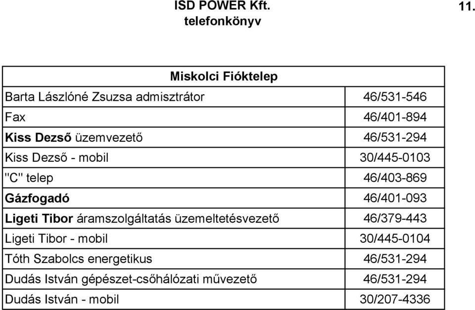 Tibor áramszolgáltatás üzemeltetésvezetı 46/379-443 Ligeti Tibor - mobil 30/445-0104 Tóth Szabolcs