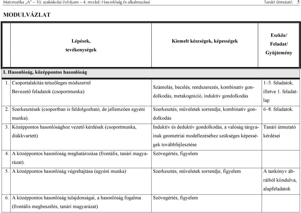 feladatok, Számolás, becslés, rendszerezés, kombinatív gondolkodás, metakogníció, induktív gondolkodás Bevezető feladatok (csoportmunka) illetve 1. feladatlap 2.