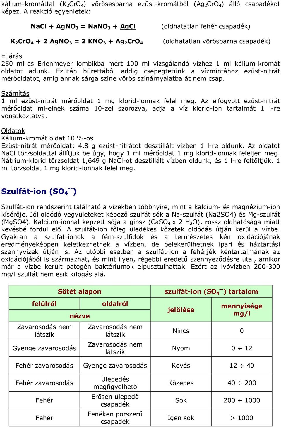 ml vizsgálandó vízhez 1 ml kálium-kromát oldatot adunk. Ezután bürettából addig csepegtetünk a vízmintához ezüst-nitrát mérőoldatot, amíg annak sárga színe vörös színárnyalatba át nem csap.