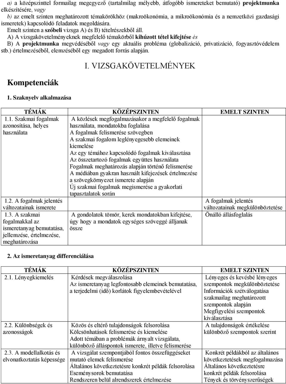 A) A vizsgakövetelményeknek megfelelő témakörből kihúzott tétel kifejtése és B) A projektmunka megvédéséből vagy egy aktuális probléma (globalizáció, privatizáció, fogyasztóvédelem stb.