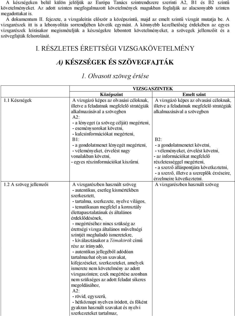 fejezete, a vizsgaleírás először a középszintű, majd az emelt szintű vizsgát mutatja be. A vizsgarészek itt is a lebonyolítás sorrendjében követik egymást.