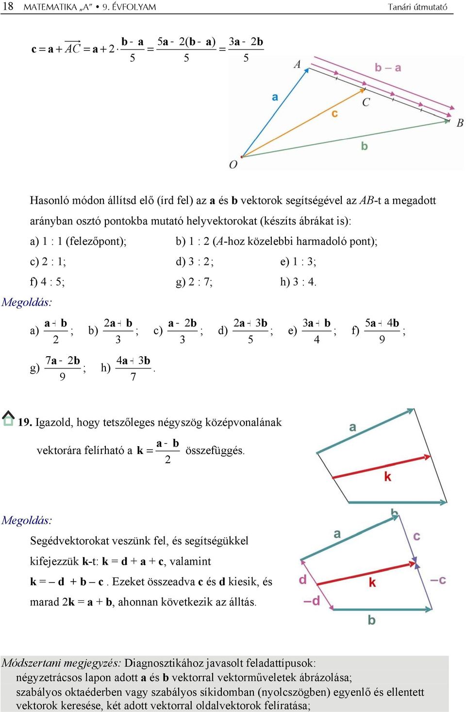 helyvektorokat (készíts ábrákat is): a) 1 : 1 (felezőpont); b) 1 : (A-hoz közelebbi harmadoló pont); c) : 1; d) 3 : ; e) 1 : 3; f) 4 : 5; g) : 7; h) 3 : 4.