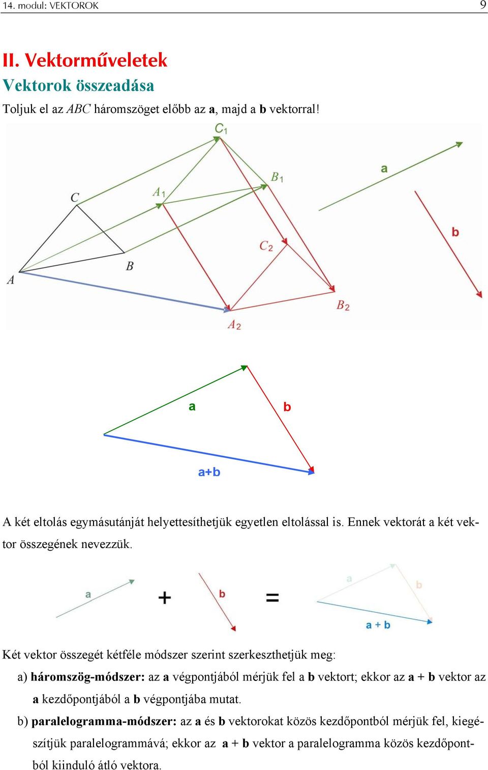 Két vektor összegét kétféle módszer szerint szerkeszthetjük meg: a) háromszög-módszer: az a végpontjából mérjük fel a b vektort; ekkor az a + b vektor az a