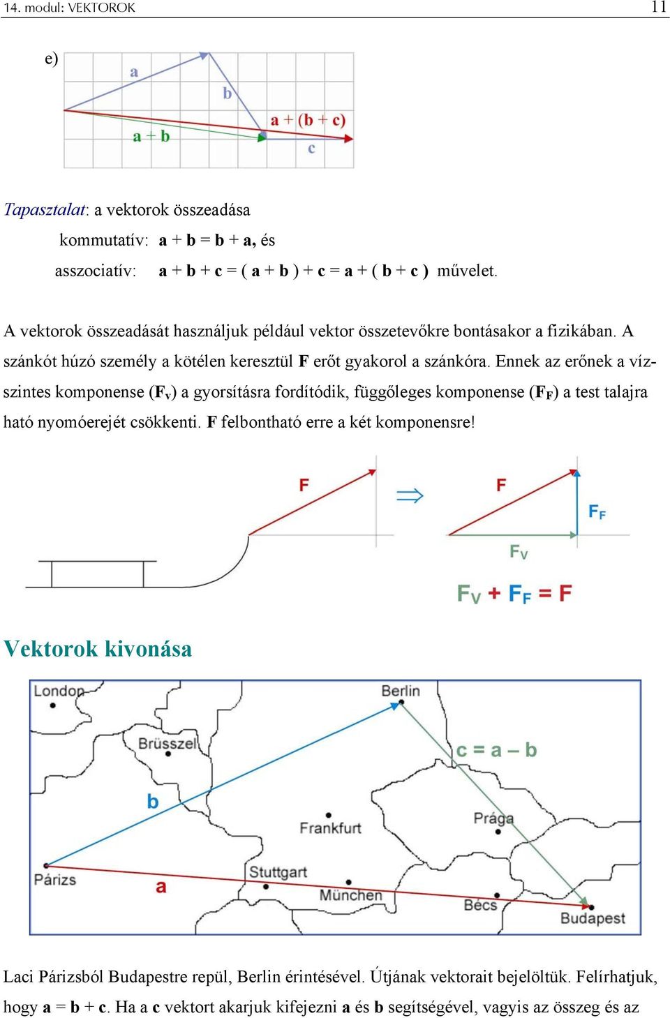 Ennek az erőnek a vízszintes komponense (F v ) a gyorsításra fordítódik, függőleges komponense (F F ) a test talajra ható nyomóerejét csökkenti.