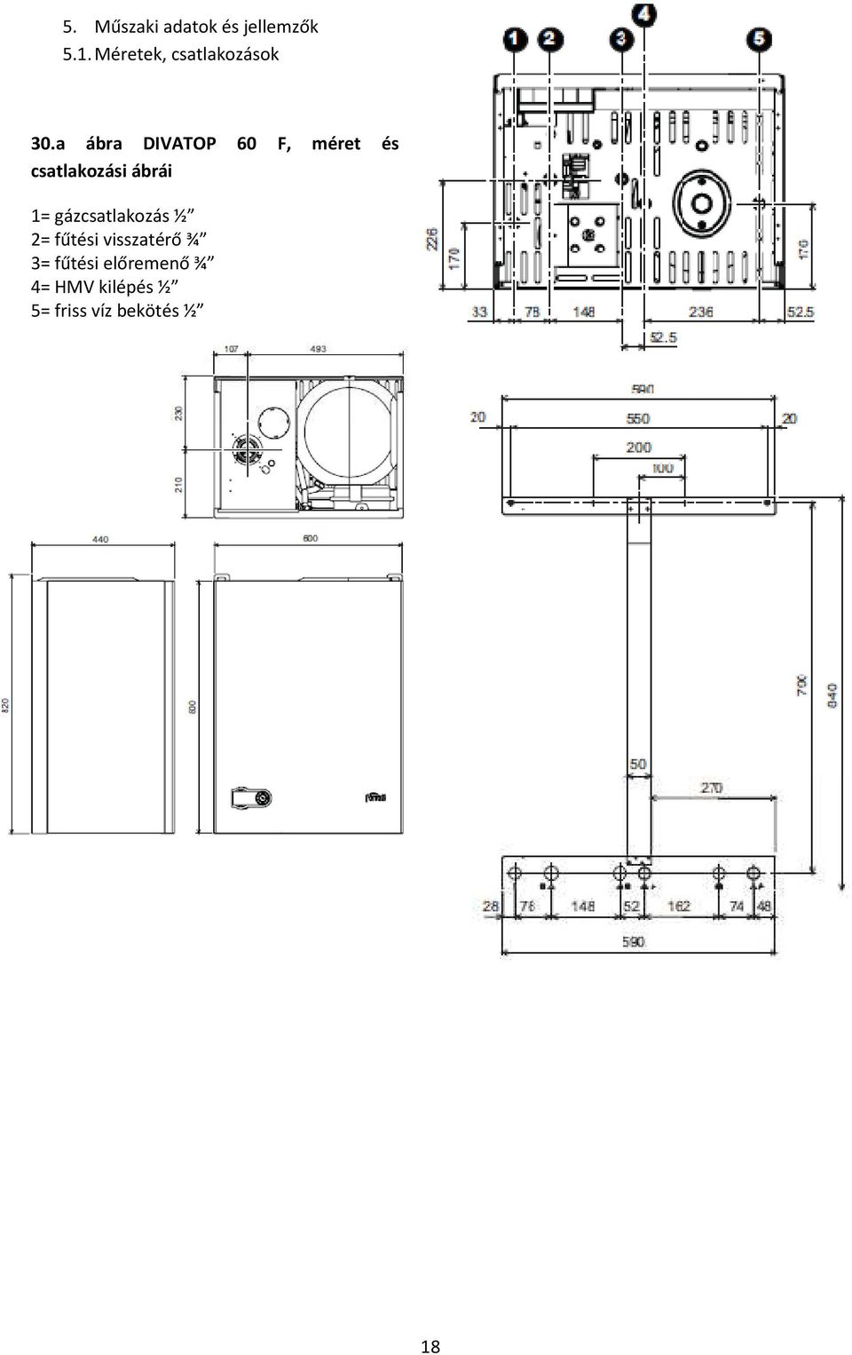 a ábra DIVATOP 60 F, méret és csatlakozási ábrái 1=