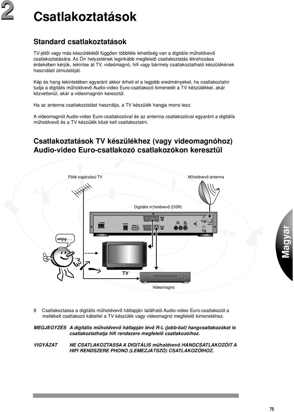 Kép és hang tekintetében egyaránt akkor érheti el a legjobb eredményeket, ha csatlakoztatni tudja a digitális mûholdvevô Audiovideo Eurocsatlakozó kimenetét a TV készülékkel, akár közvetlenül, akár a