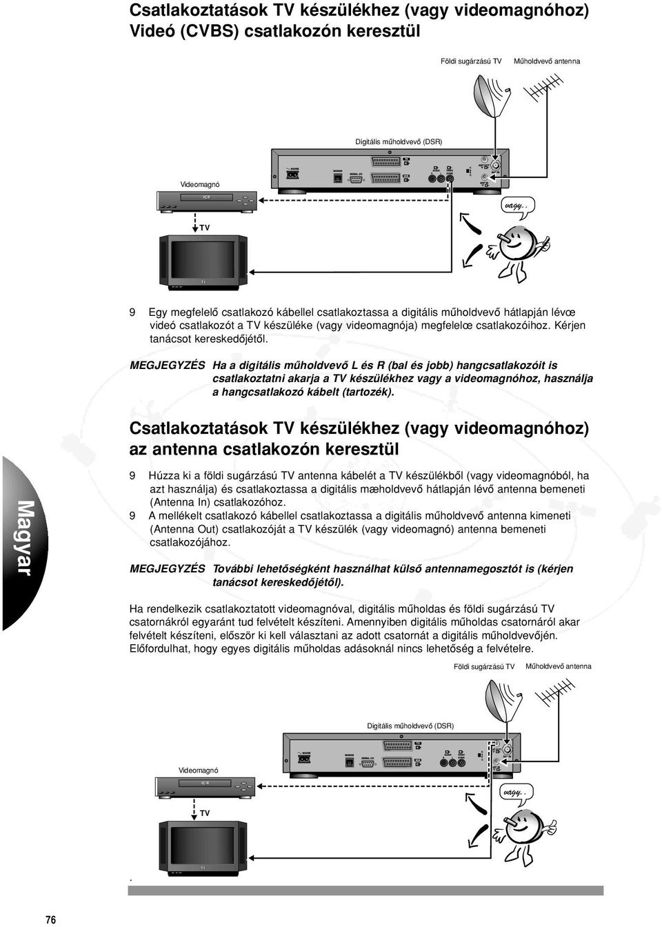 Kérjen tanácsot kereskedôjétôl.