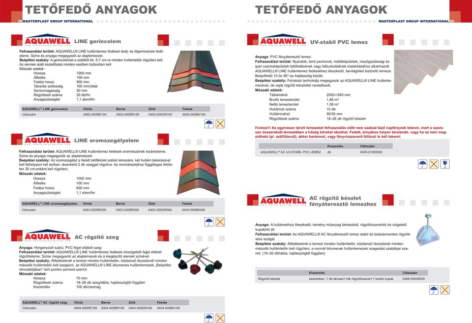 Az elemek alatti kiszellőzést minden esetben biztosítani kell.