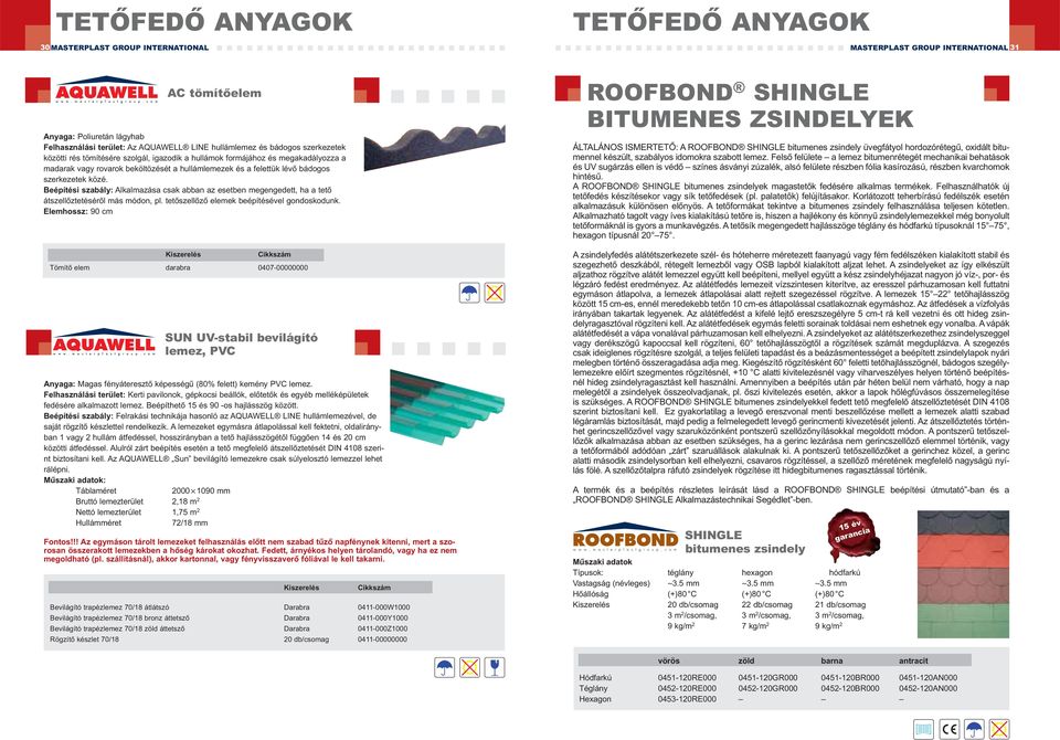 Beépítési szabály: Alkalmazása csak abban az esetben megengedett, ha a tető átszellőztetéséről más módon, pl. tetőszellőző elemek beépítésével gondoskodunk.