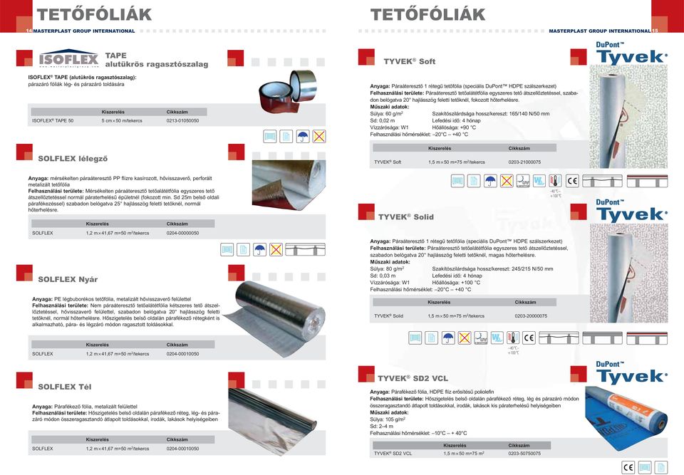 tetőalátétfólia egyszeres tető átszellőztetéssel, szabadon belógatva 20 hajlásszög feletti tetőknél, fokozott hőterhelésre.