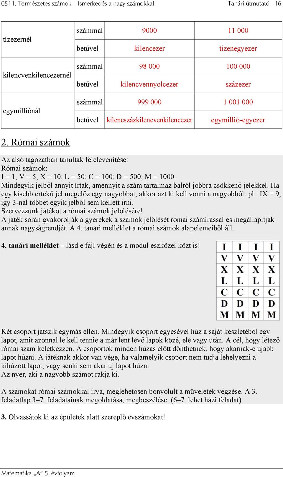 Római számok Az alsó tagozatban tanultak felelevenítése: Római számok: I = ; V = 5; X = 0; L = 50; C = 00; D = 500; M = 000.