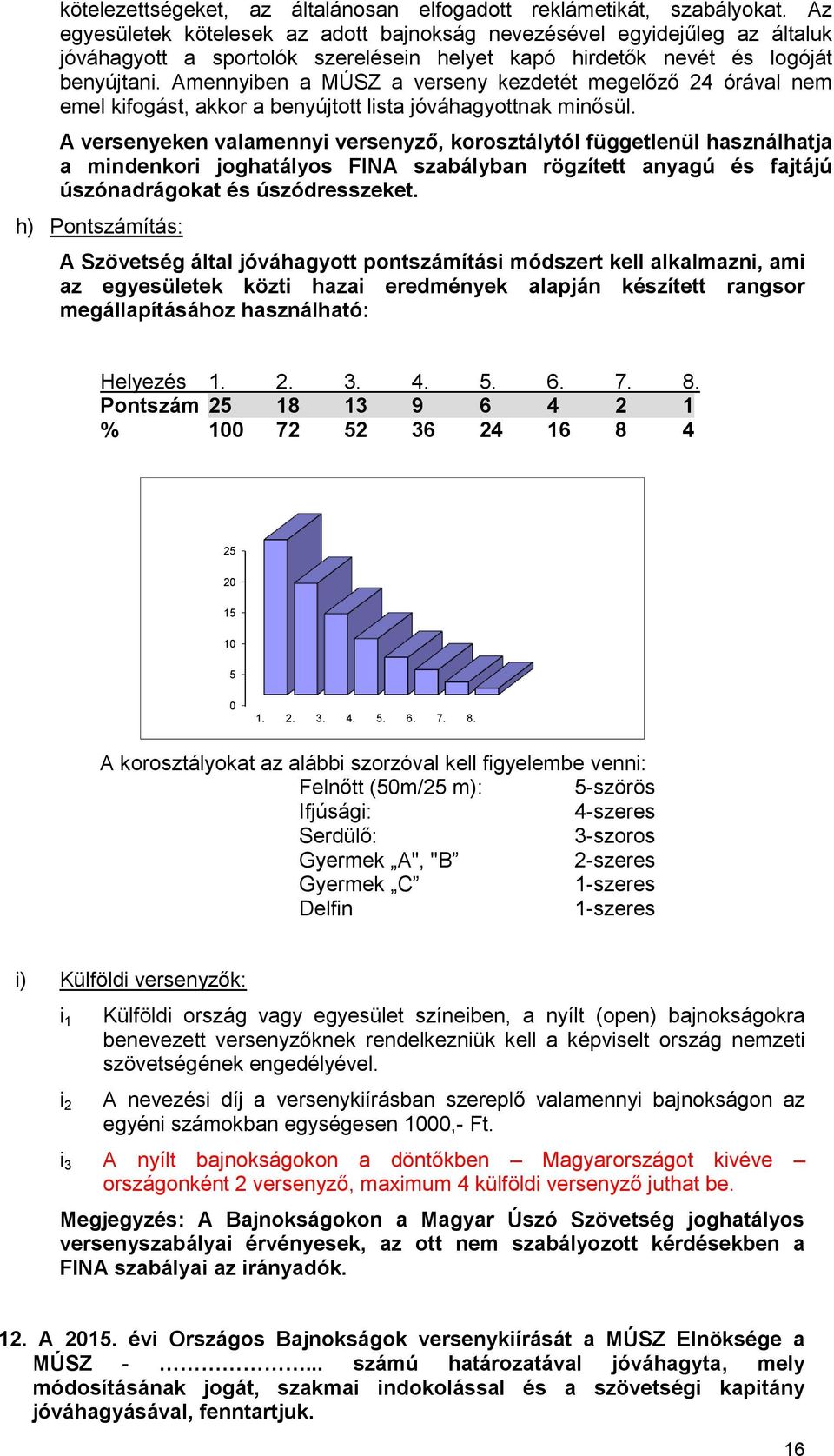 Amennyiben a MÚSZ a verseny kezdetét megelőző 24 órával nem emel kifogást, akkor a benyújtott lista jóváhagyottnak minősül.