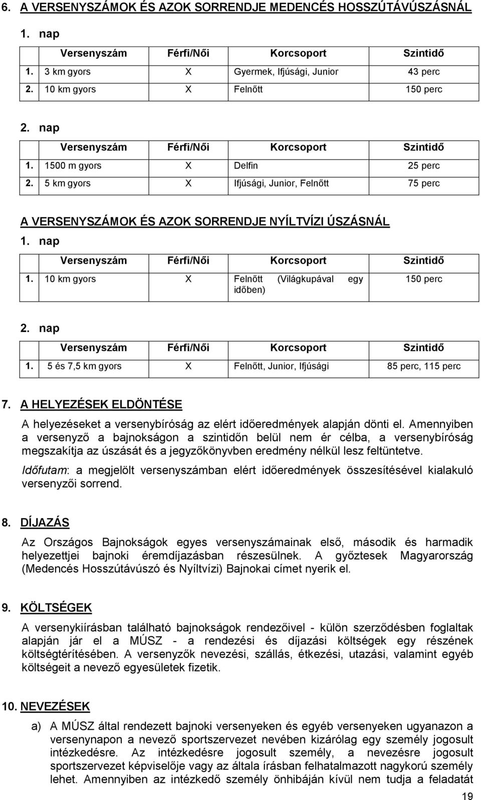 nap Versenyszám Férfi/Női Korcsoport Szintidő 1. 10 km gyors X Felnőtt (Világkupával egy időben) 150 perc 2. nap Versenyszám Férfi/Női Korcsoport Szintidő 1.