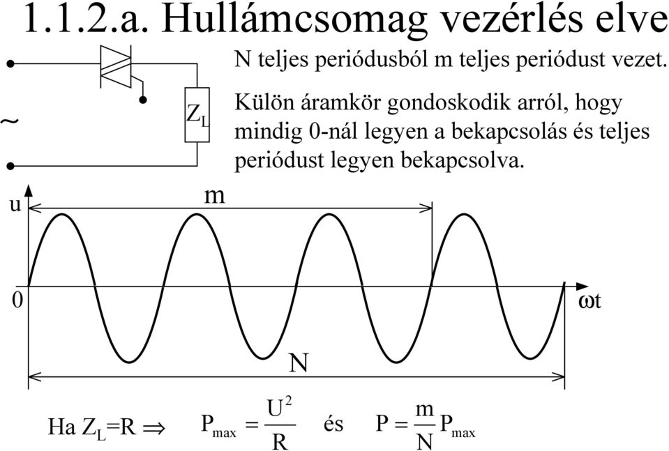 periódust vezet.