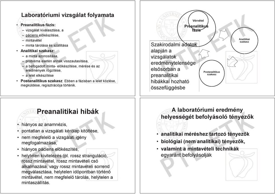 lelet et közlése, megküldése, regisztrációja történik.