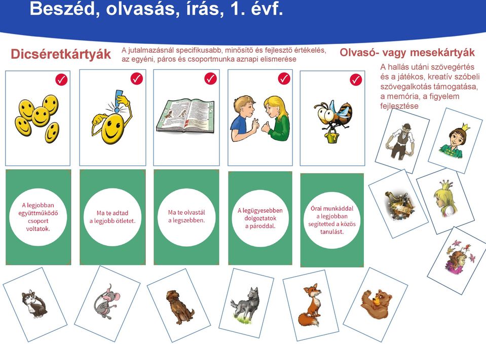 értékelés, az egyéni, páros és csoportmunka aznapi elismerése Olvasó- vagy