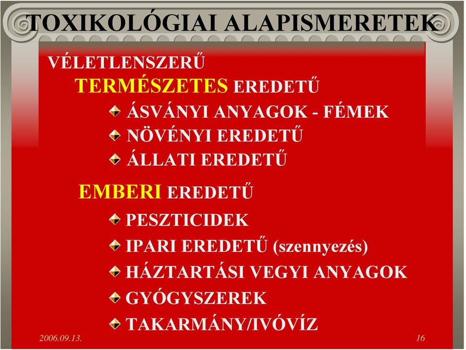 PESZTICIDEK IPARI EREDETŰ (szennyezés) HÁZTARTÁSI
