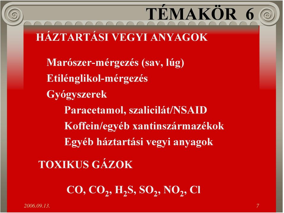 szalicilát/nsaid Koffein/egyéb xantinszármazékok Egyéb
