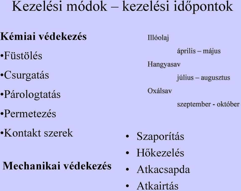 Párologtatás Permetezés Oxálsav szeptember - október Kontakt