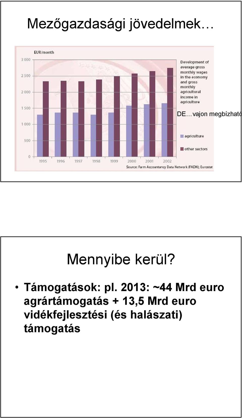 2013: ~44 Mrd euro agrártámogatás + 13,5