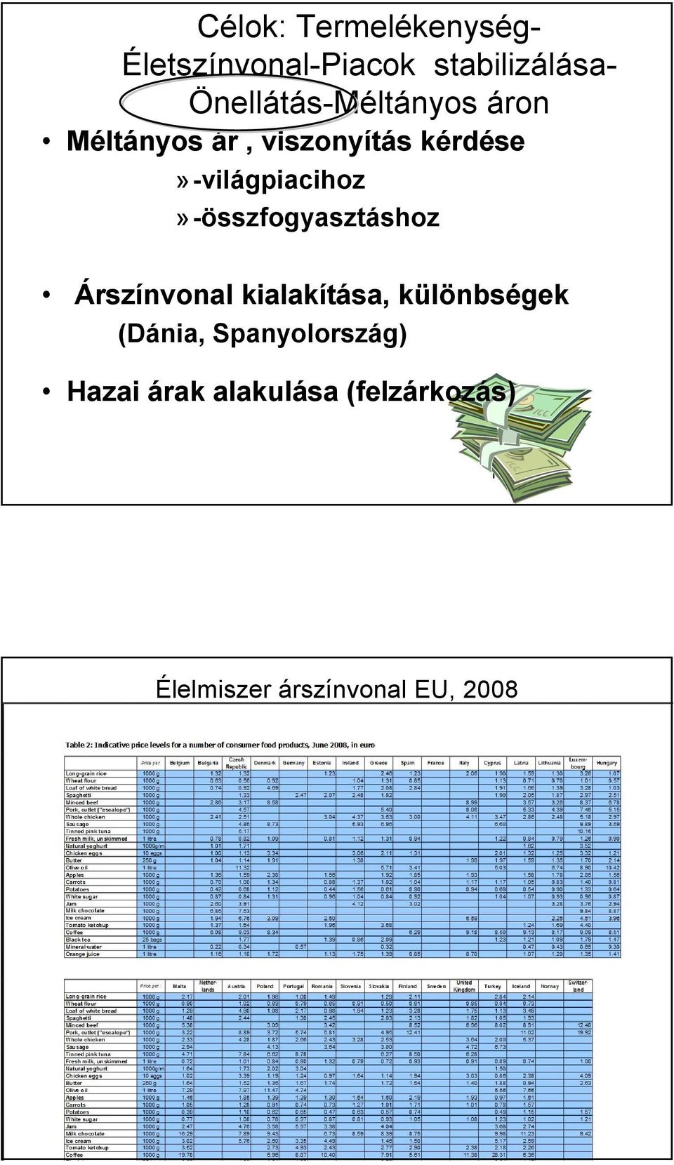 kérdése»-világpiacihoz»-összfogyasztáshoz Árszínvonal kialakítása,