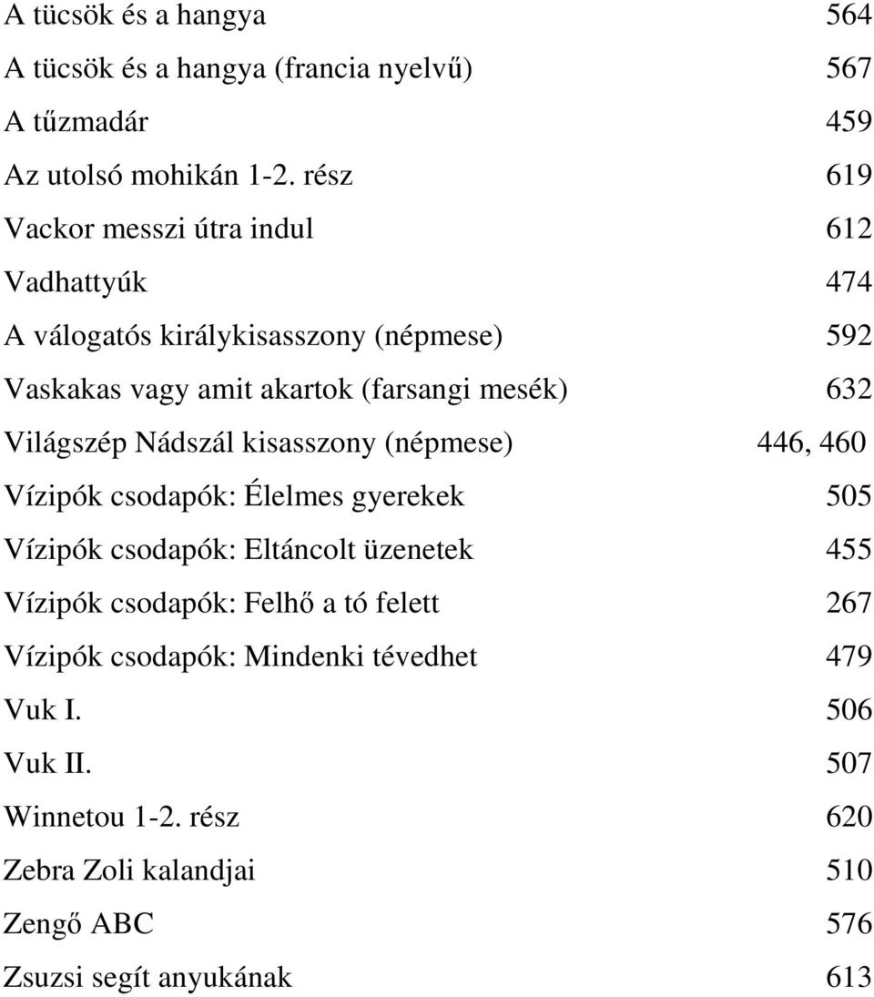 632 Világszép Nádszál kisasszony (népmese) 446, 460 Vízipók csodapók: Élelmes gyerekek 505 Vízipók csodapók: Eltáncolt üzenetek 455 Vízipók