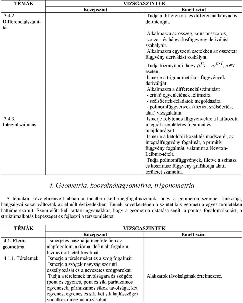 Alkalmazza a differenciálszámítást: - érintő egyenletének felírására, - szélsőérték-feladatok megoldására, - polinomfüggvények (menet, szélsőérték, alak) vizsgálatára.