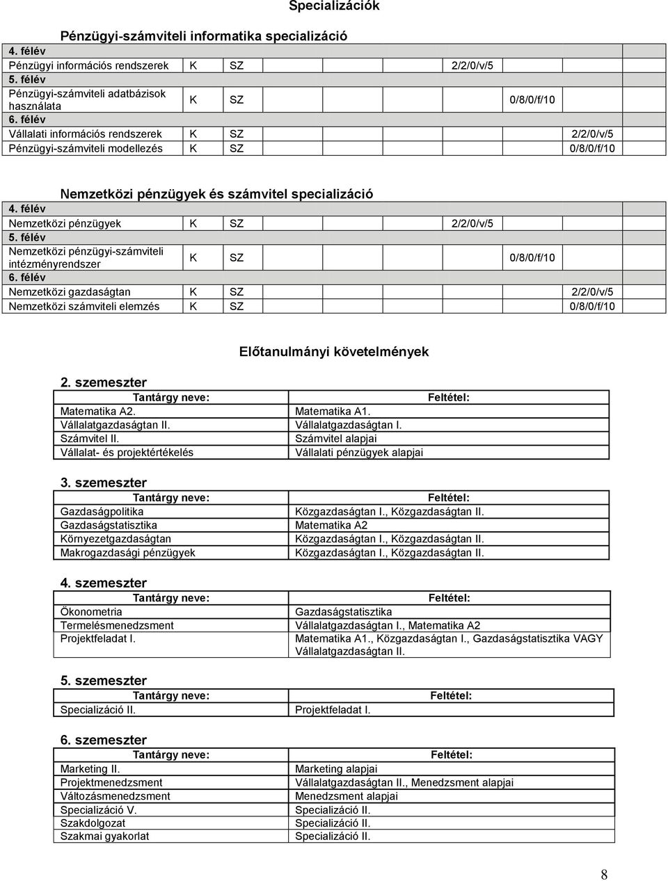 félév Nemzetközi pénzügyi-számviteli intézményrendszer K SZ 0/8/0/f/10 6. félév Nemzetközi gazdaságtan K SZ 2/2/0/v/5 Nemzetközi számviteli elemzés K SZ 0/8/0/f/10 Előtanulmányi követelmények 2.