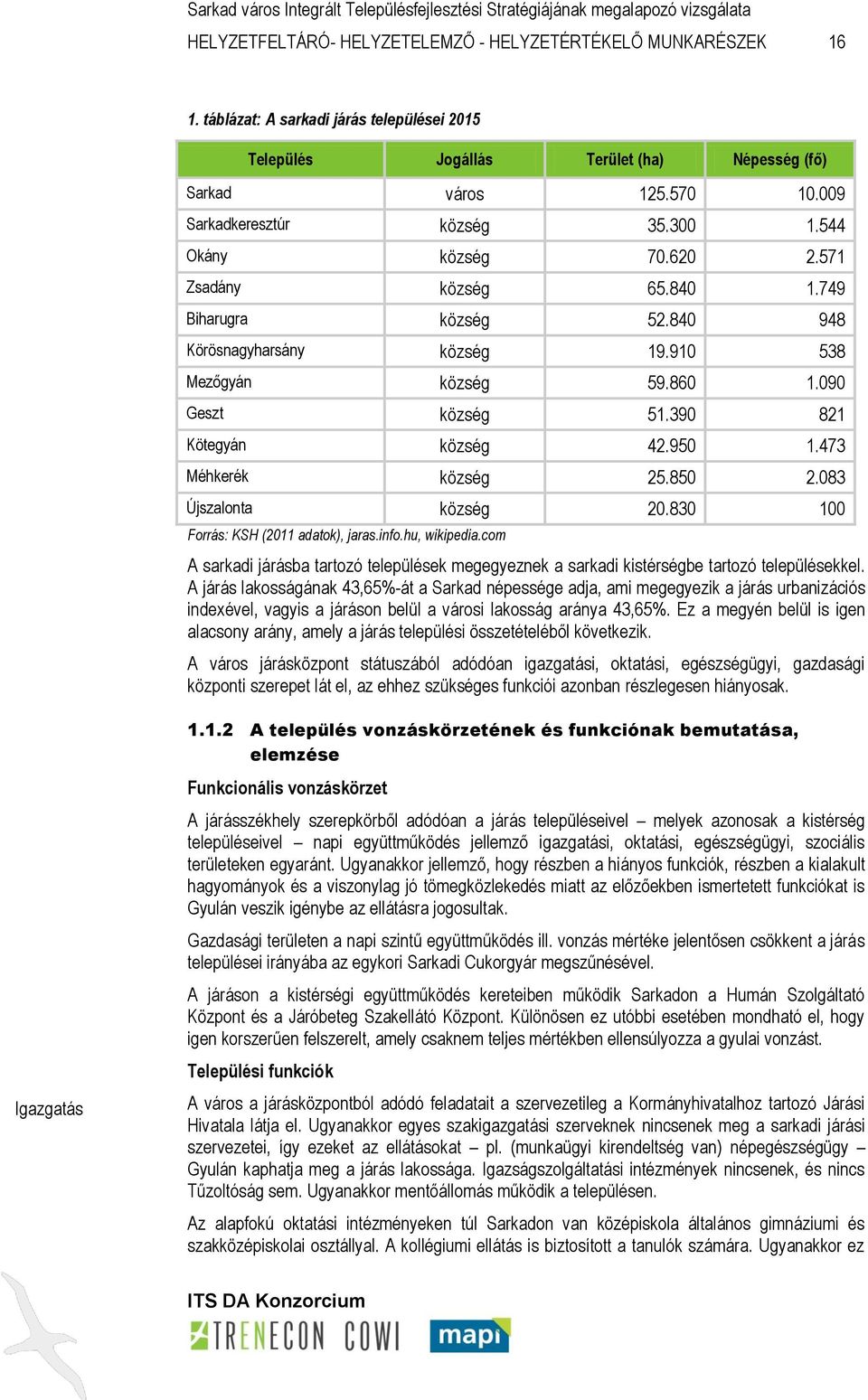 090 Geszt község 51.390 821 Kötegyán község 42.950 1.473 Méhkerék község 25.850 2.083 Újszalonta község 20.830 100 Forrás: KSH (2011 adatok), jaras.info.hu, wikipedia.