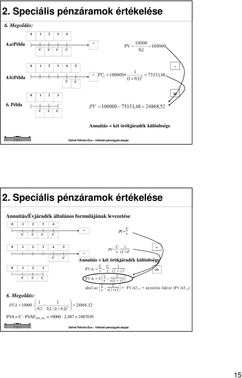 Speciális pénzáramok értékelése Annuitás/Évjáradék általános formulájának levezetése 0 1 2 3 4 C C C