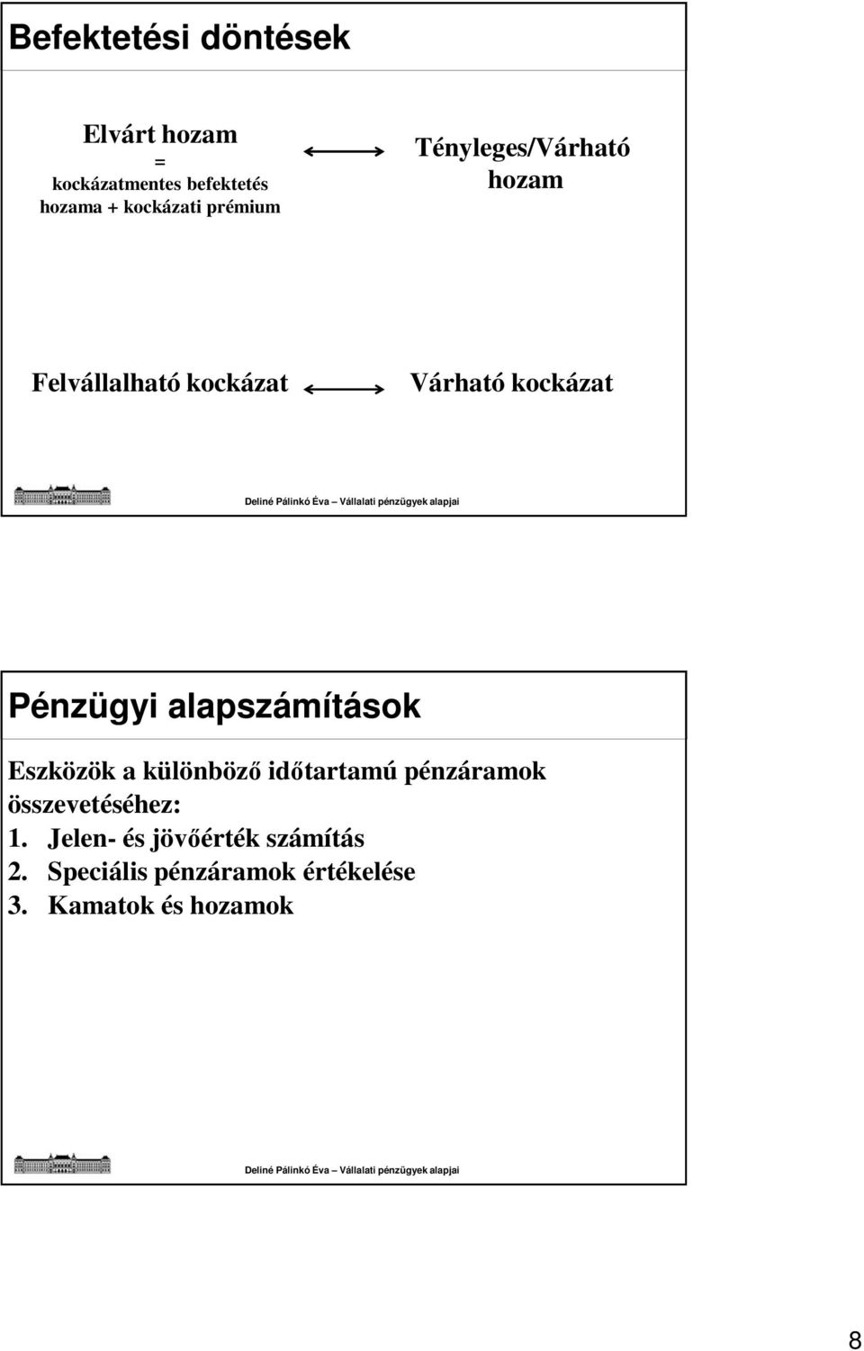 alapszámítások Eszközök a különböző időtartamú pénzáramok összevetéséhez: 1.