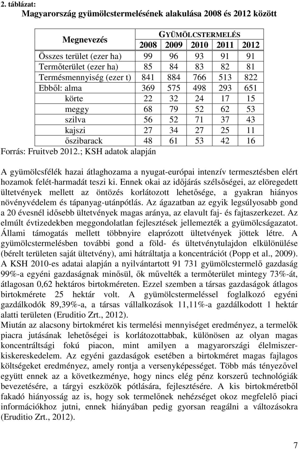 Forrás: Fruitveb 2012.; KSH adatok alapján A gyümölcsfélék hazai átlaghozama a nyugat-európai intenzív termesztésben elért hozamok felét-harmadát teszi ki.