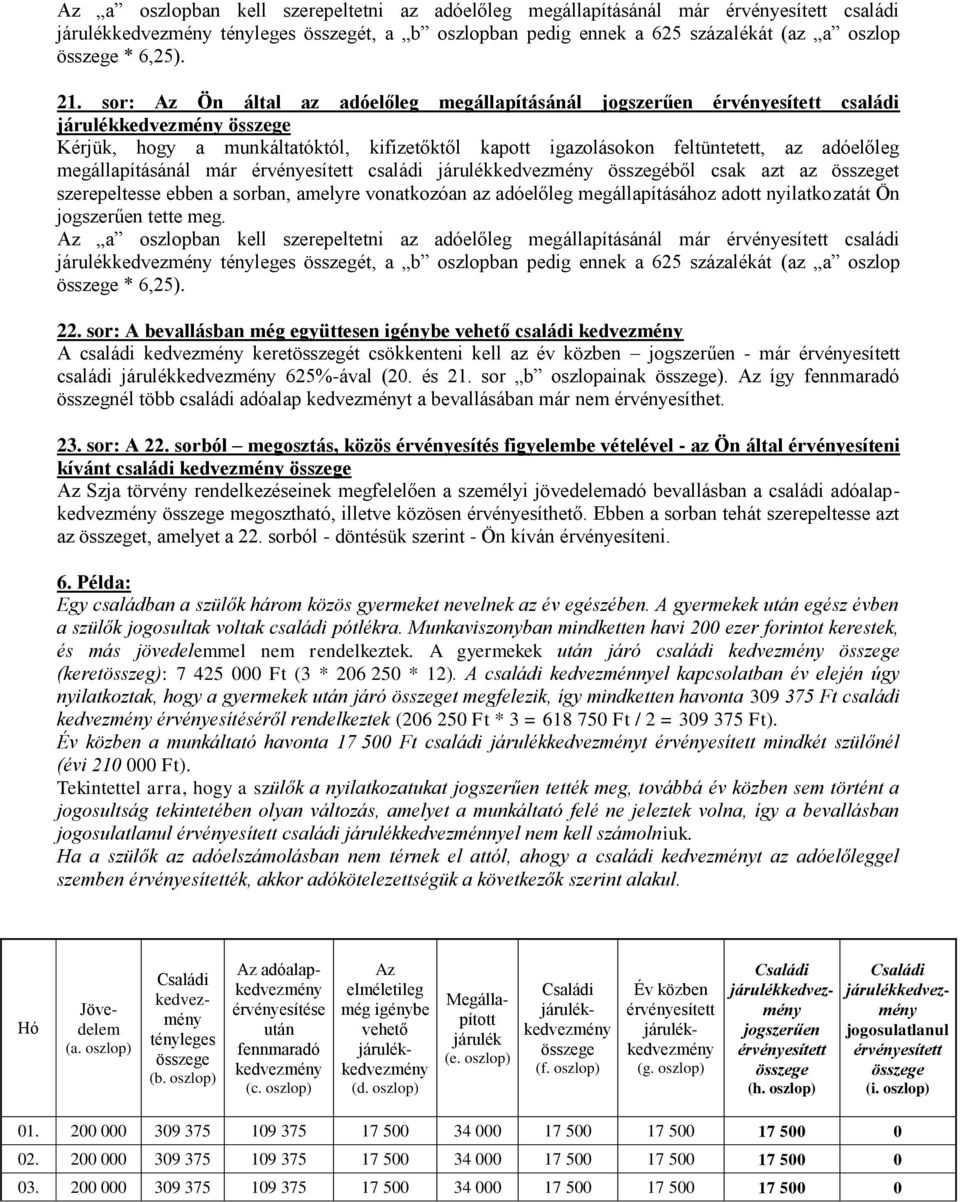 csak azt az t szerepeltesse ebben a sorban, amelyre vonatkozóan az adóelőleg megállapításához adott nyilatkozatát Ön jogszerűen tette meg.