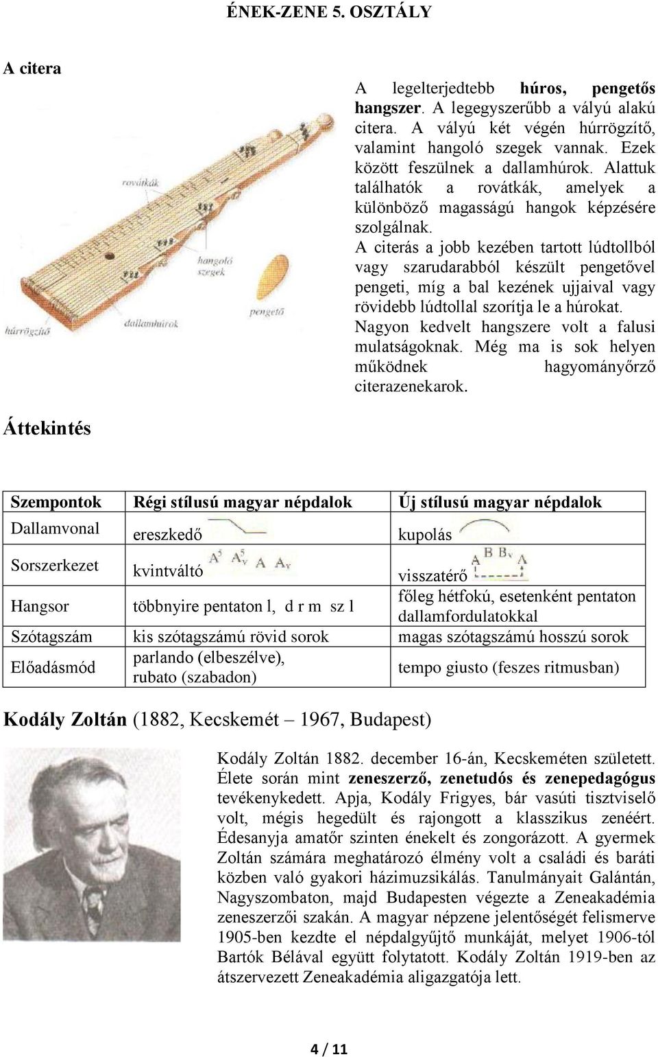 A citerás a jobb kezében tartott lúdtollból vagy szarudarabból készült pengetővel pengeti, míg a bal kezének ujjaival vagy rövidebb lúdtollal szorítja le a húrokat.