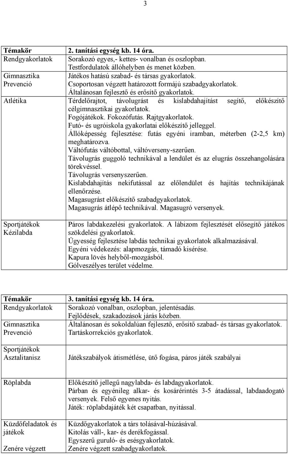 Futó- és ugróiskola gyakorlatai előkészítő jelleggel. Állóképesség fejlesztése: futás egyéni iramban, méterben (2-2,5 km) meghatározva. Váltófutás váltóbottal, váltóverseny-szerűen.