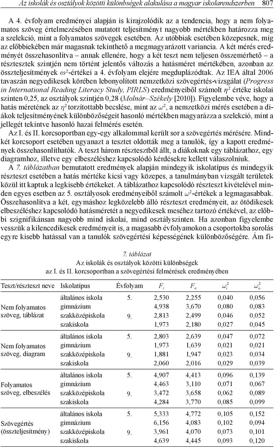 esetében. Az utóbbiak esetében közepesnek, míg az előbbiekében már magasnak tekinthető a megmagyarázott variancia.