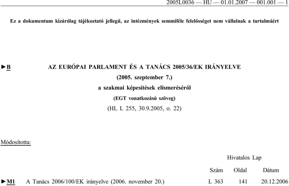 tartalmáért B AZ EURÓPAI PARLAMENT ÉS A TANÁCS 2005/36/EK IRÁNYELVE (2005. szeptember 7.