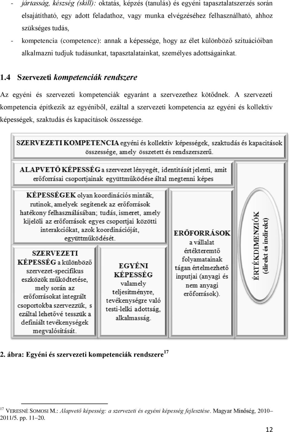 4 Szervezeti kompetenciák rendszere Az egyéni és szervezeti kompetenciák egyaránt a szervezethez kötődnek.