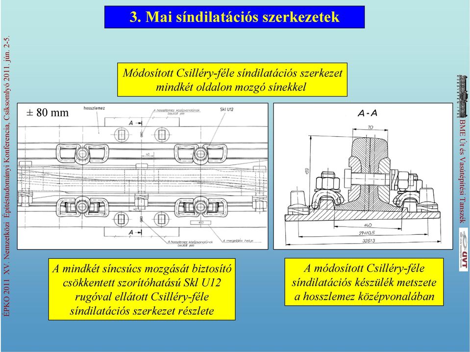 oldalon mozgó sínekkel A mindkét síncsúcs mozgását biztosító csökkentett szorítóhatású Skl