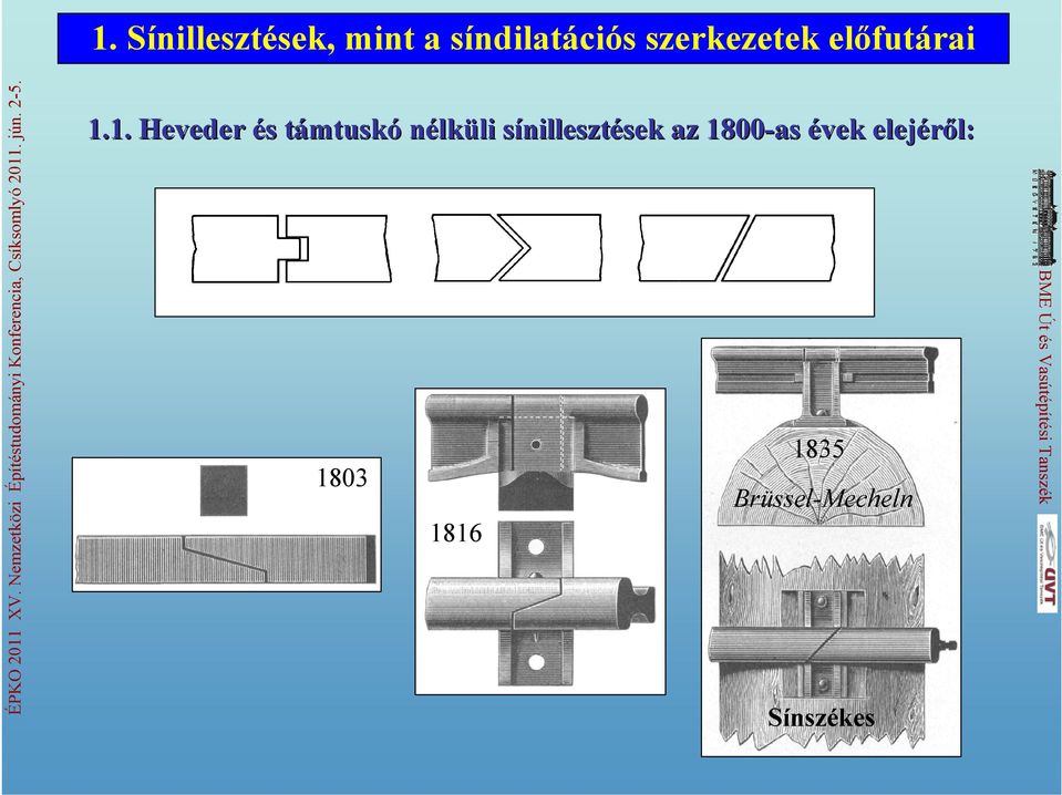 1. Heveder és támtuskó nélküli li sínilleszts