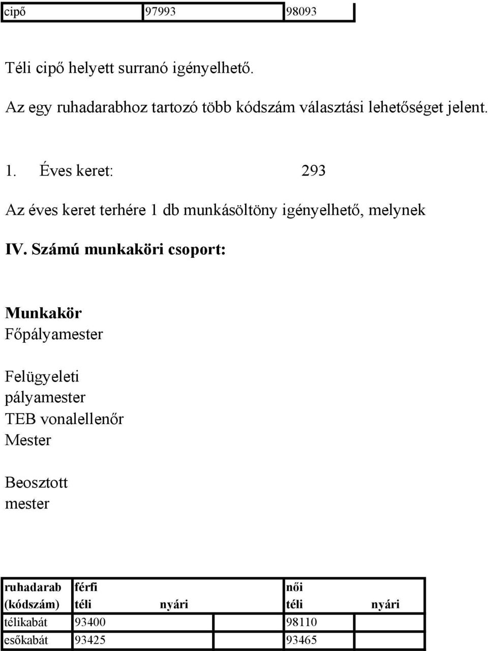 Éves keret: 293 Az éves keret terhére 1 db munkásöltöny igényelhető, melynek IV.