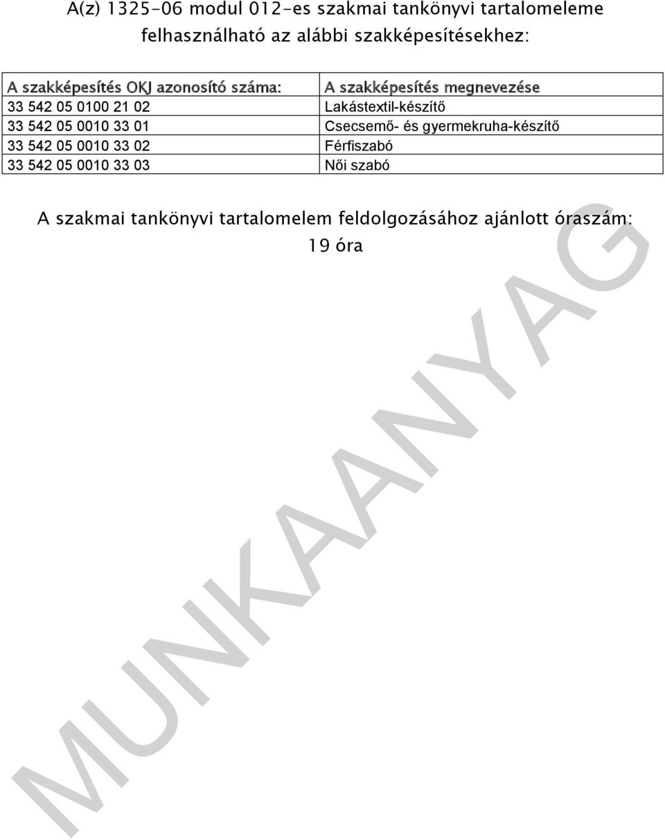 21 02 Lakástextil-készítő 33 542 05 0010 33 01 Csecsemő- és gyermekruha-készítő 33 542 05 0010 33