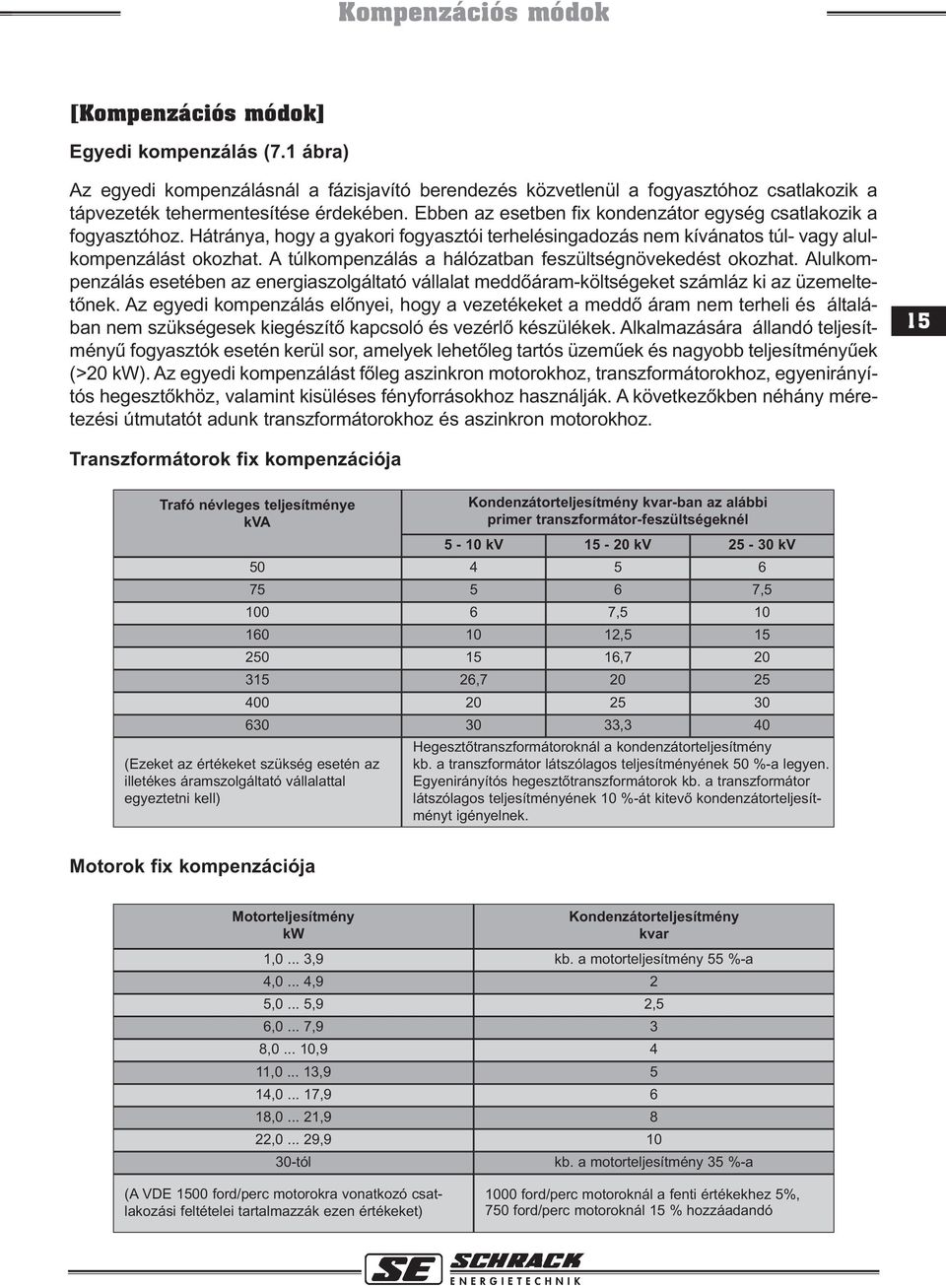 A túlkompenzálás a hálózatban feszültségnövekedést okozhat. Alulkompenzálás esetében az energiaszolgáltató vállalat meddõáram-költségeket számláz ki az üzemeltetõnek.