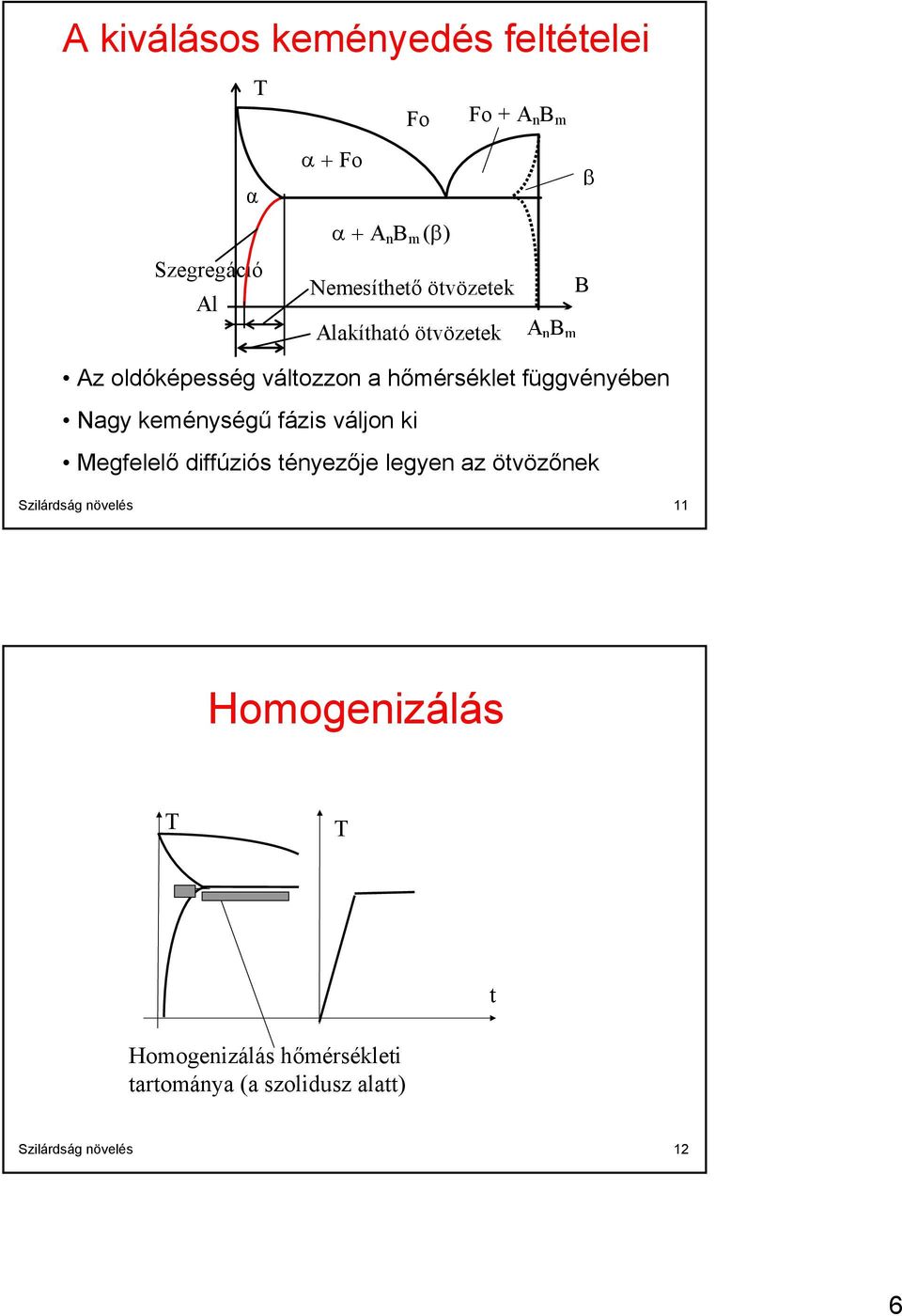 függvényében Nagy keménységű fázis váljon ki Megfelelő diffúziós tényezője legyen az ötvözőnek